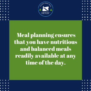 nutritional planning