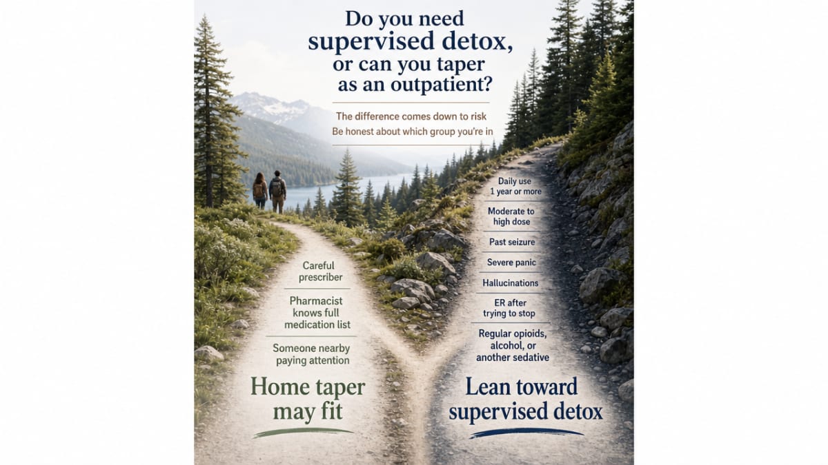 Comparison framework helping readers self-assess whether home taper vs supervised detox fits their risk profile, drawn directly from the section's bulleted criteria