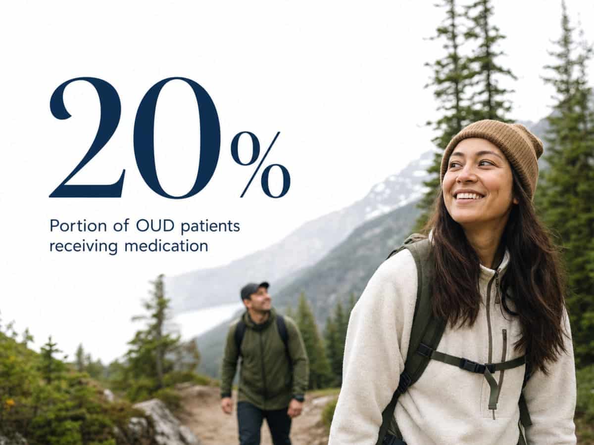 Infographic showing Portion of OUD patients receiving medication