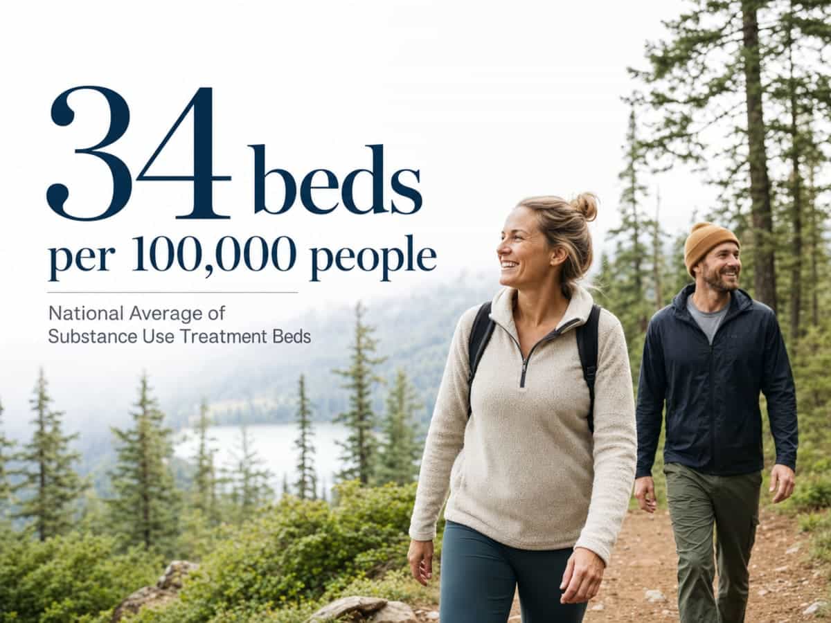 Infographic showing National Average of Substance Use Treatment Beds