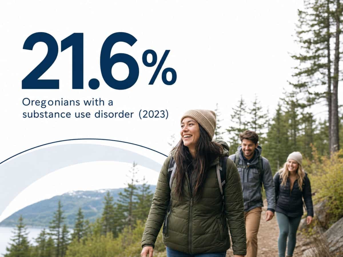 Infographic showing Oregonians with a substance use disorder (2023)