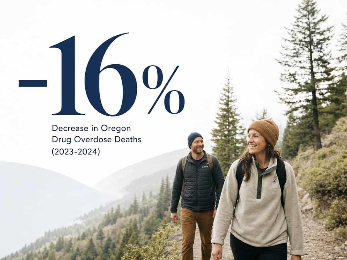 Infographic showing Decrease in Oregon Drug Overdose Deaths (2023-2024)